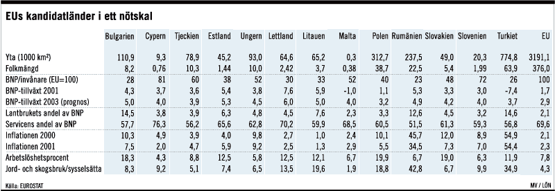 t-statistik.gif (23102 bytes)