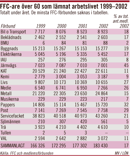 Grafik. MARJUT VAINIO