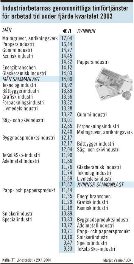 timlon.gif (52730 bytes)