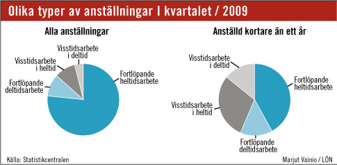 Grafik: MARJUT VAINIO